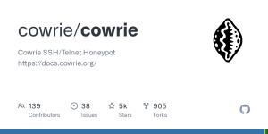 Bảo vệ Linux khỏi tấn công SSH bằng cách sử dụng Cowrie SSH Honeypot